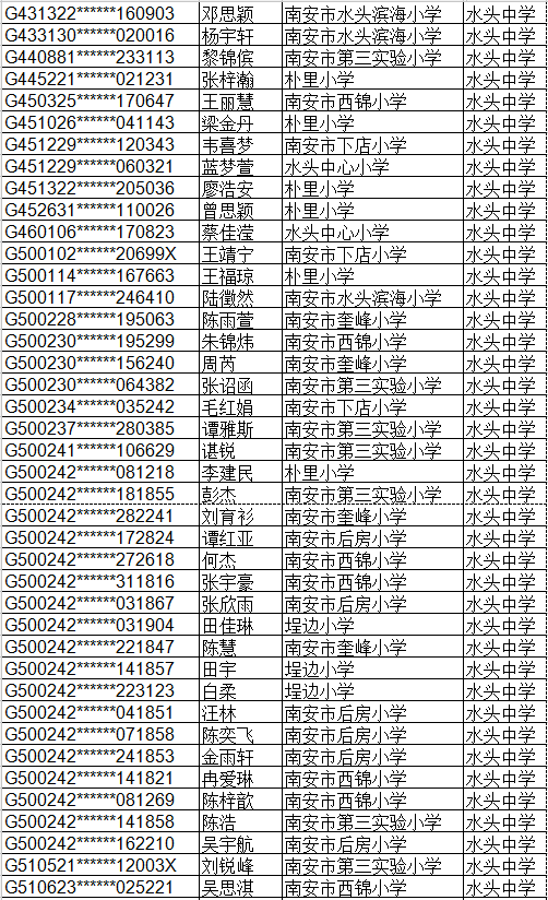 大一 第19页