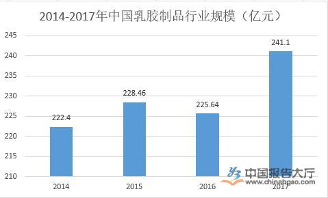 环保卫生 第38页